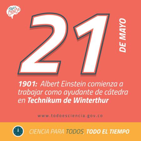 21 de mayo de 1901:  Einstein comienza a trabajar como ayudante de cátedra