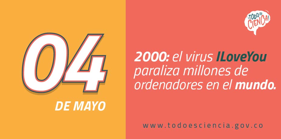 04 de mayo de 2000: el virus ILoveYou 