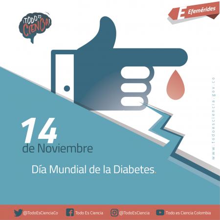 Efemérides 14 de Noviembre: Día Mundial de la Diabetes